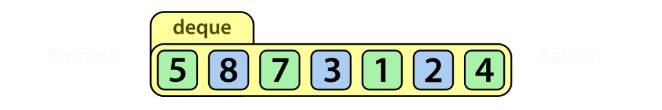 t1-deque