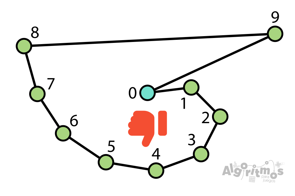 t2-tspvoraz2